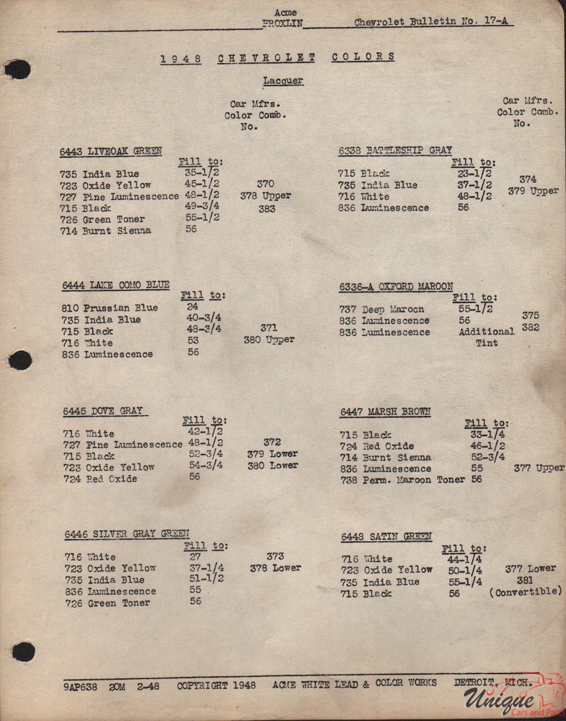 1948 Chev Paint Charts Acme 2